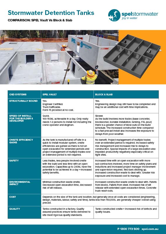 SPEL Stormwater Detention Tanks Comparison Vault
