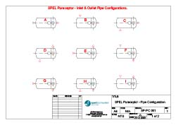 SPEL Puraceptor Pipe Configuration